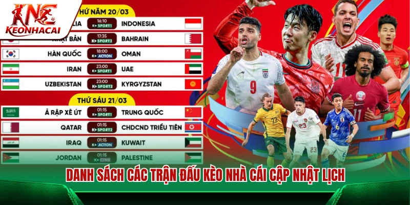 Tổng hợp các cuộc đối đầu có lịch tại Kèo Nhà Cái